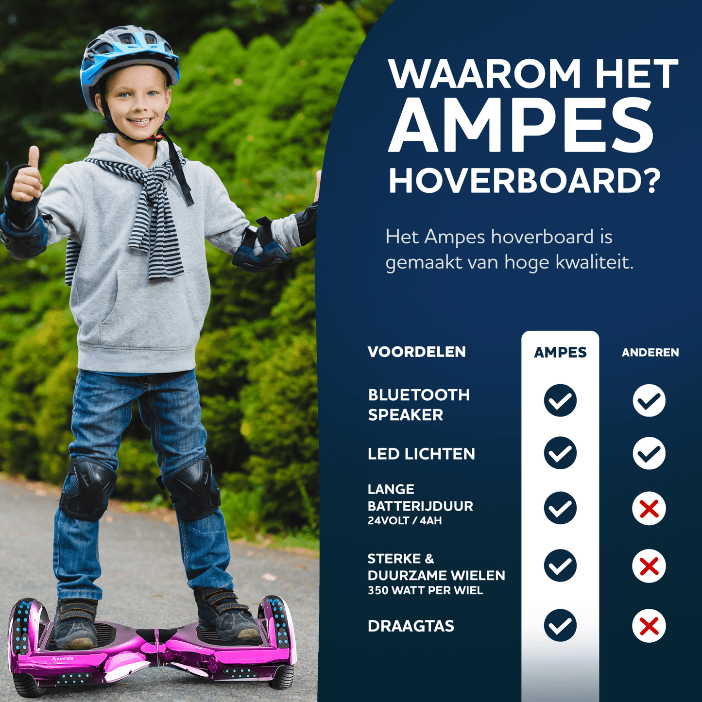 Ampes Hoverboard - Roze hoverboard 6,5 inch waarom het ampes hoverboard